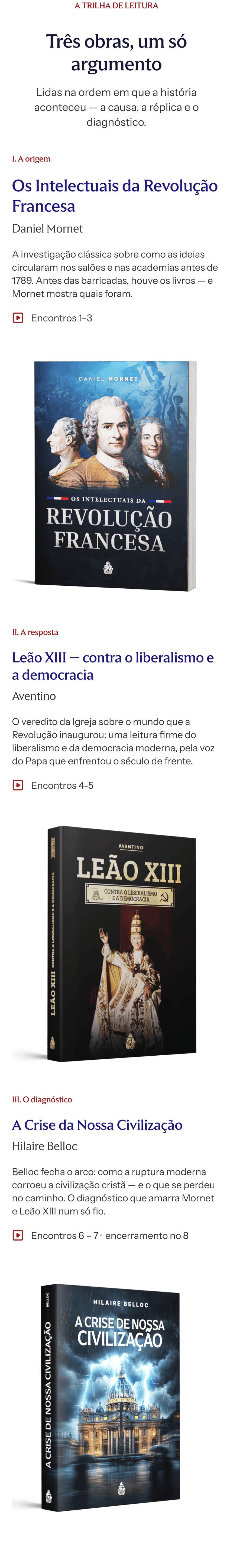 A trilha de leitura: Mornet, Leão XIII e Belloc